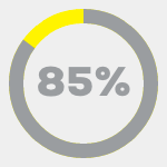 85%