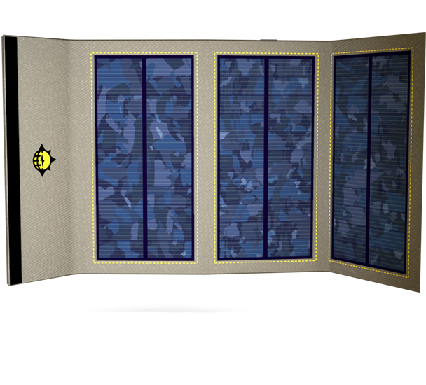 sequence