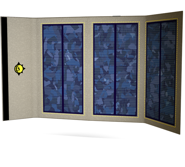 sequence